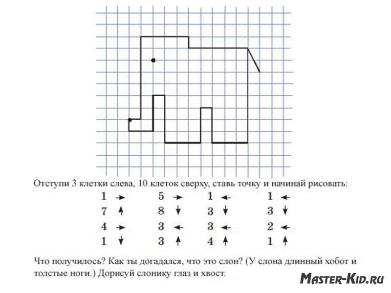 Математический диктант для дошкольников по клеточкам 6-7 лет
