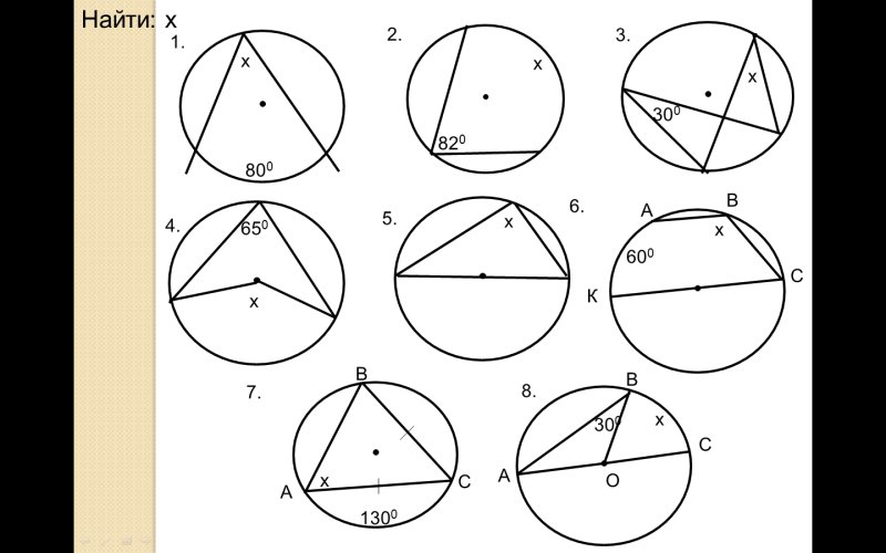 Центральные и вписанные углы задачи по готовым чертежам