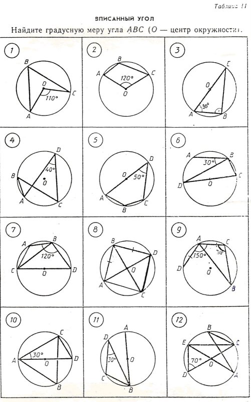 Центральные и вписанные углы 8 класс задачи на готовых чертежах
