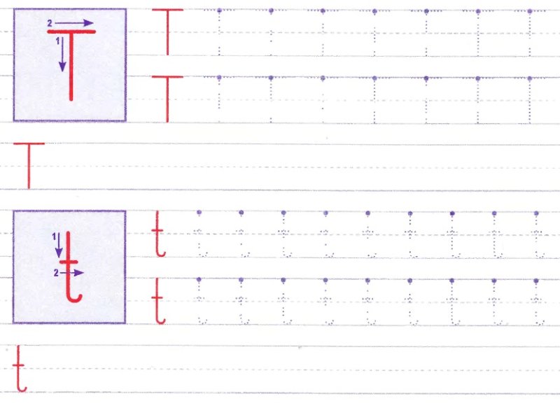 Буква t английская пропись