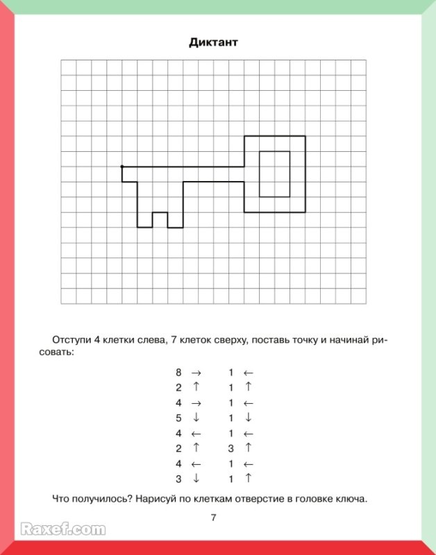 Математический диктант для дошкольников 5-6 лет
