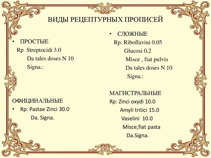 Виды рецептурных прописей