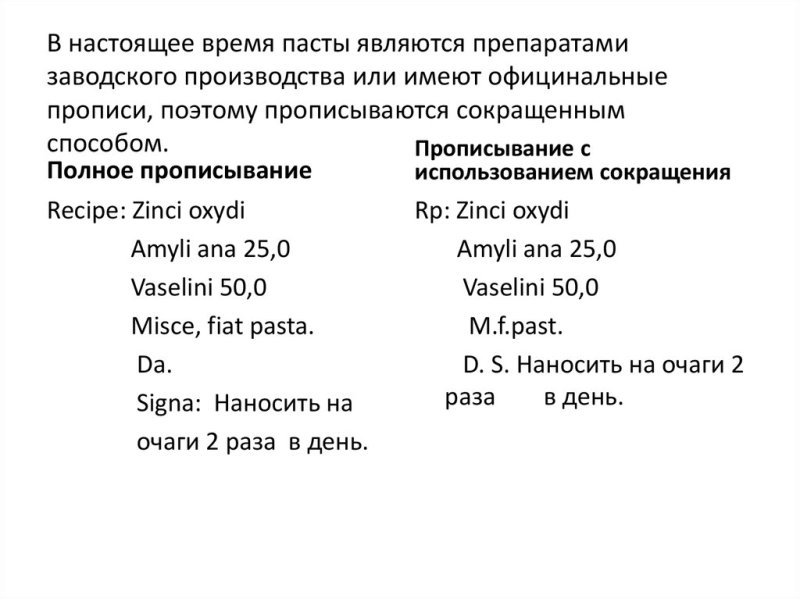 Официнальные прописи