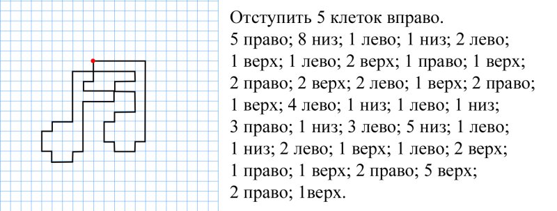 Клеточный диктант