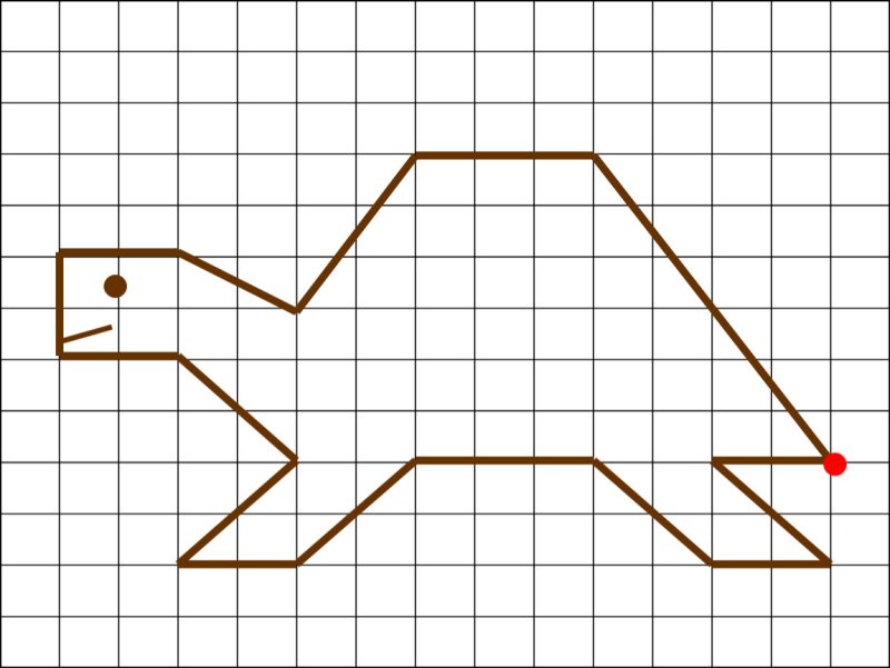 Графическое рисование по клеткам