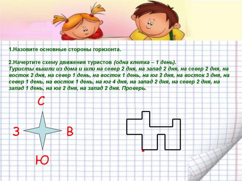 Графический диктант стороны горизонта