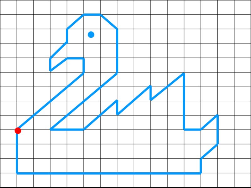 Рисунок по клеткам графический