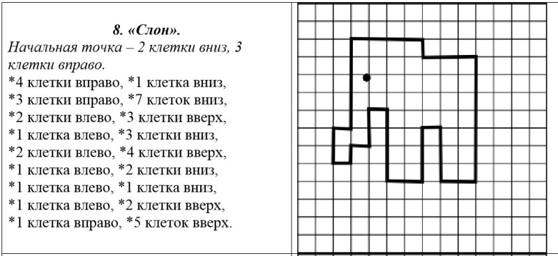 Графические диктанты