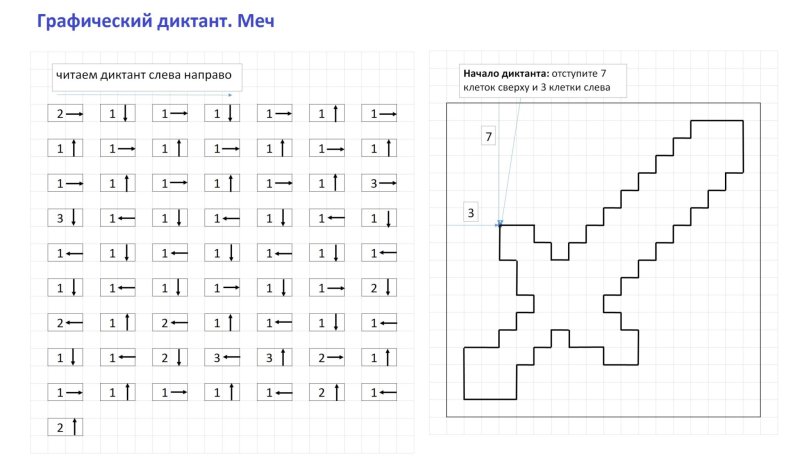 Графический диктант меч
