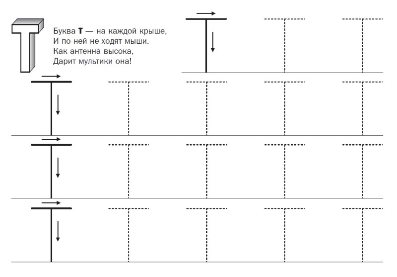Буква т печатная пропись