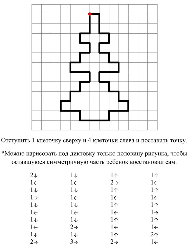 Графический диктант дошкольники дошкольники