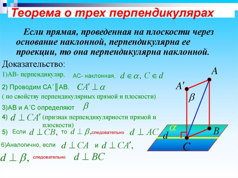 Геометрия 10 класс теорема о трех перпендикулярах