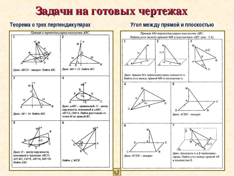 Задачи на готовых чертежах теорема о 3 перпендикулярах