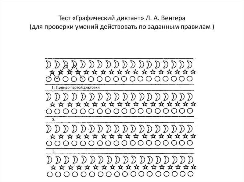 Методика графический диктант Венгер