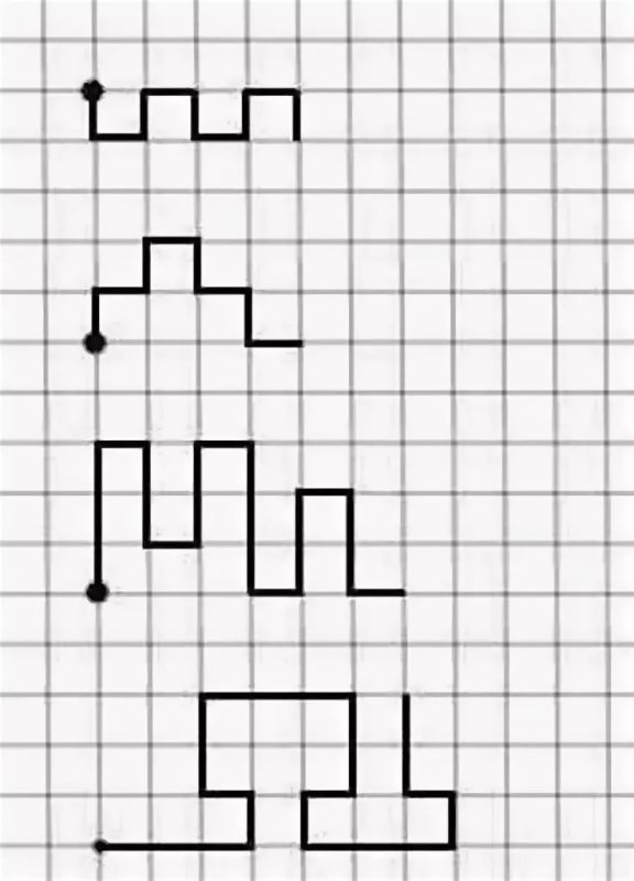 Методика Эльконина графический диктант