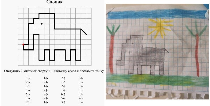 Графический диктант для дошкольников