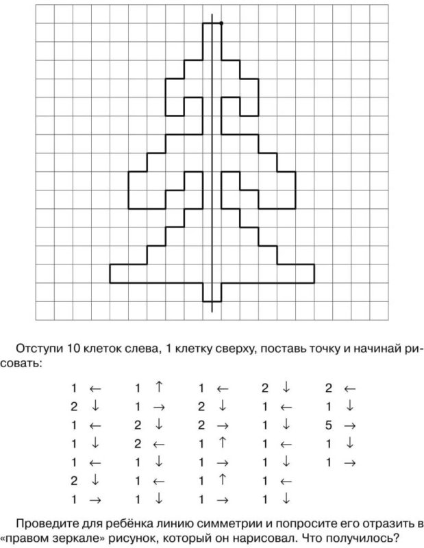 Графические диктанты