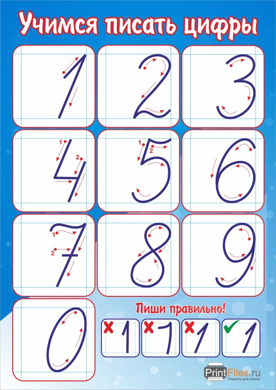 Письменная ц