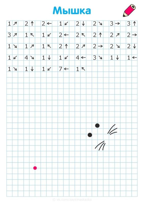 Рисунок по стрелочкам графический диктант