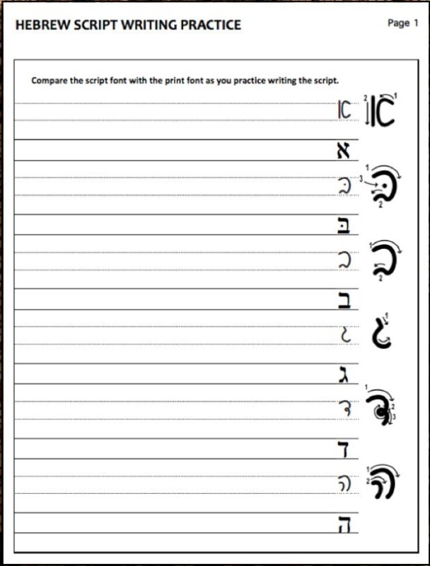 Алфавит иврита письменные буквы