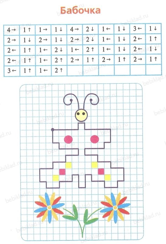 Рисование по клеточкам для детей