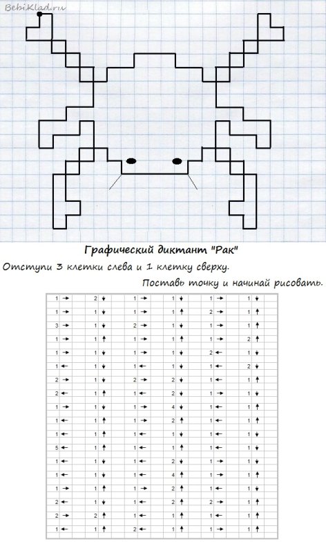 Клеточный диктант для дошкольников 1 класс