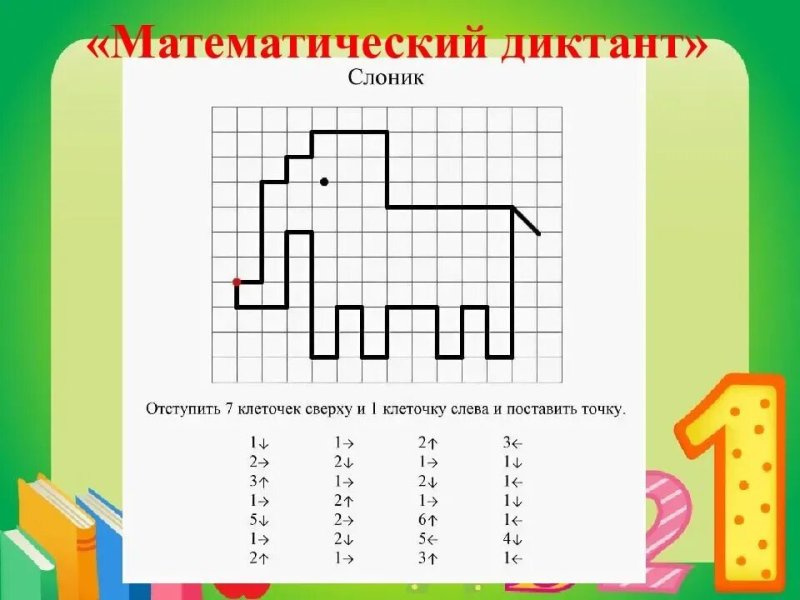 Математический дектанты