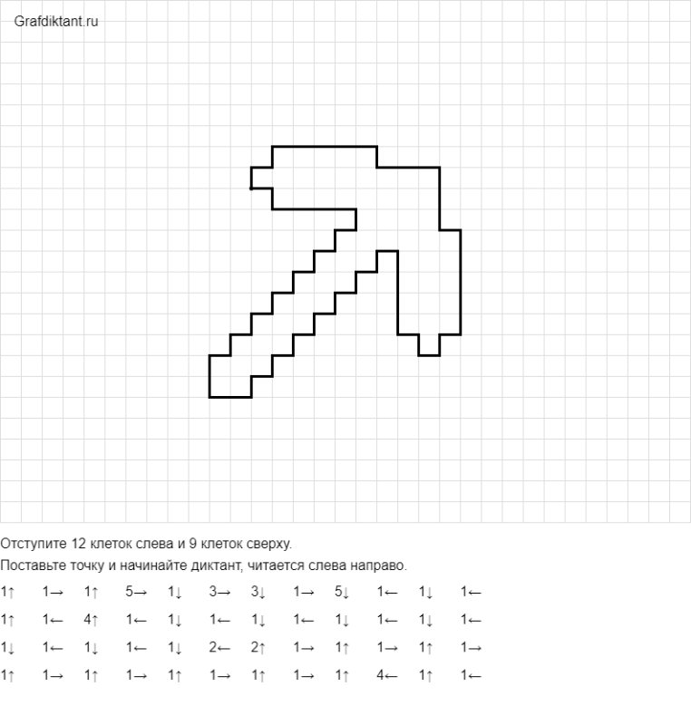 Графические диктанты