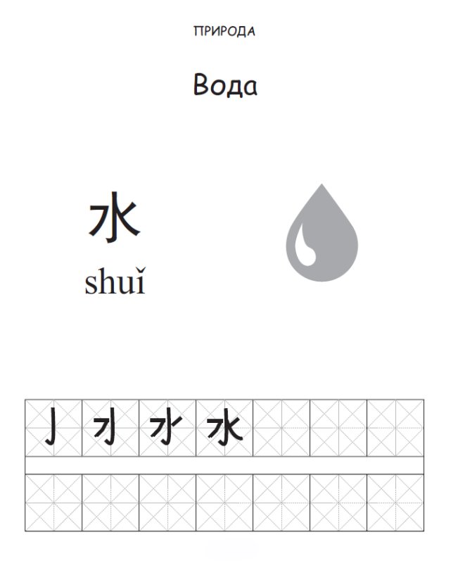 Черты китайских иероглифов прописи