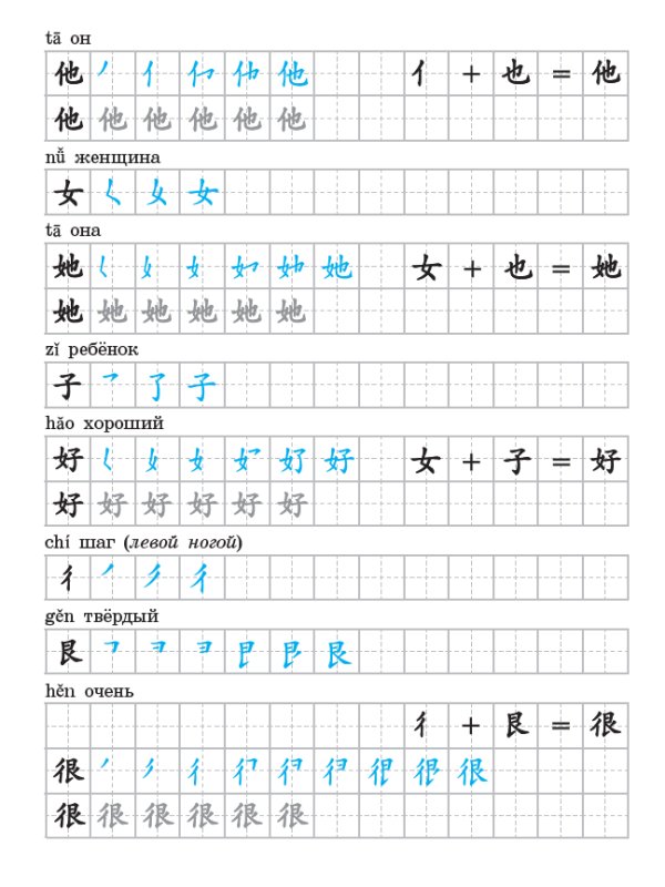 Черты китайского языка прописи