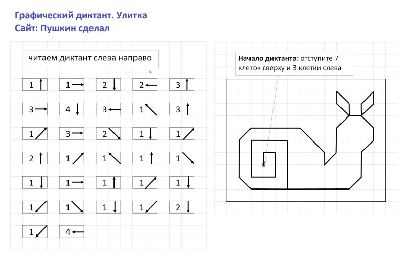 Улитка графический диктант улитка