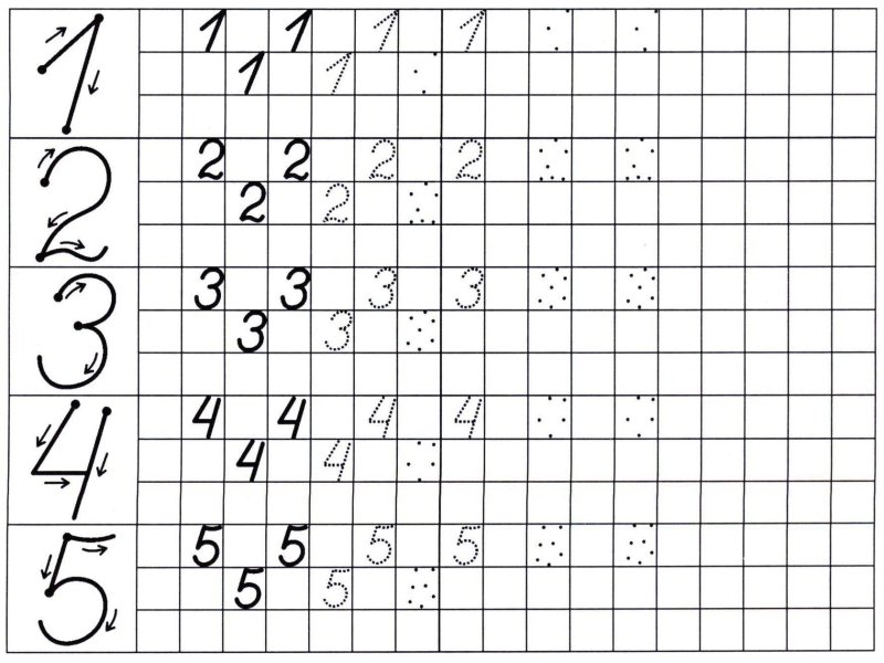 Прописи. Пишем цифры