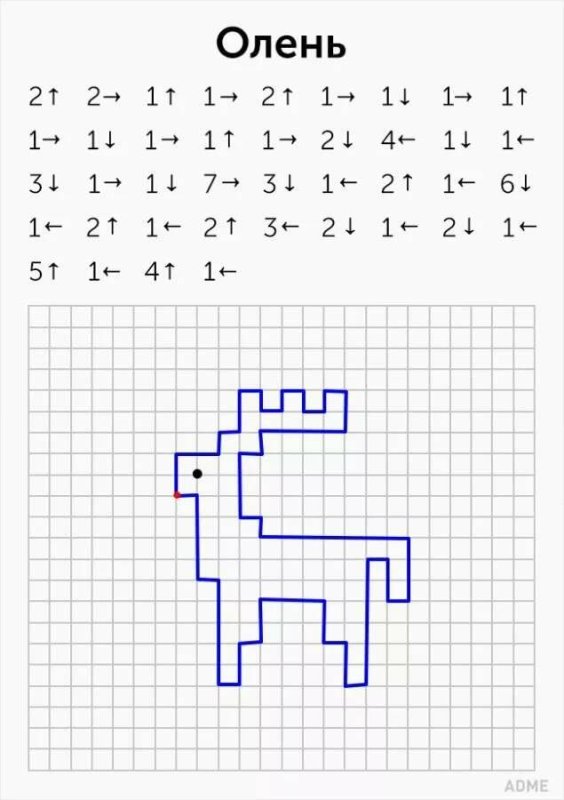 Геометрический диктант для дошкольников 6-7 лет