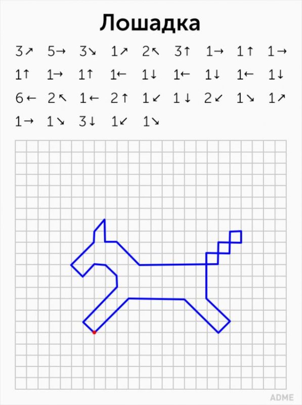 Рисование по клеткам