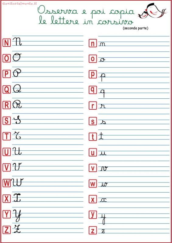 Пропись итальянского алфавита