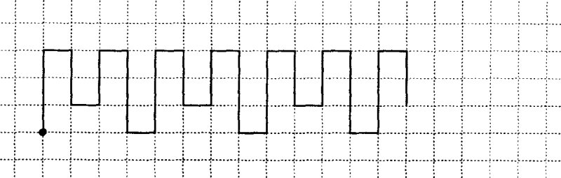 Методика Эльконина графический диктант
