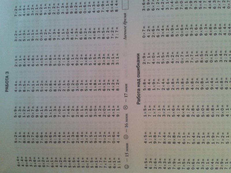 Математический диктант по таблице умножения и деления