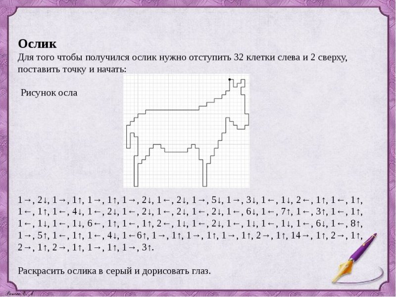 Графический диктант 1 класс