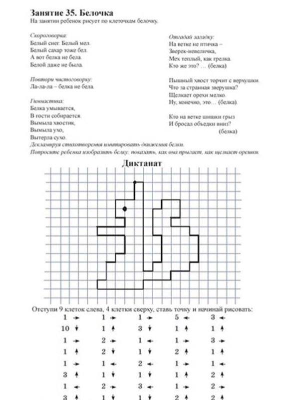 Графический дикта белка