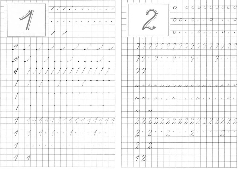 Прописи по математике 1 класс школа России