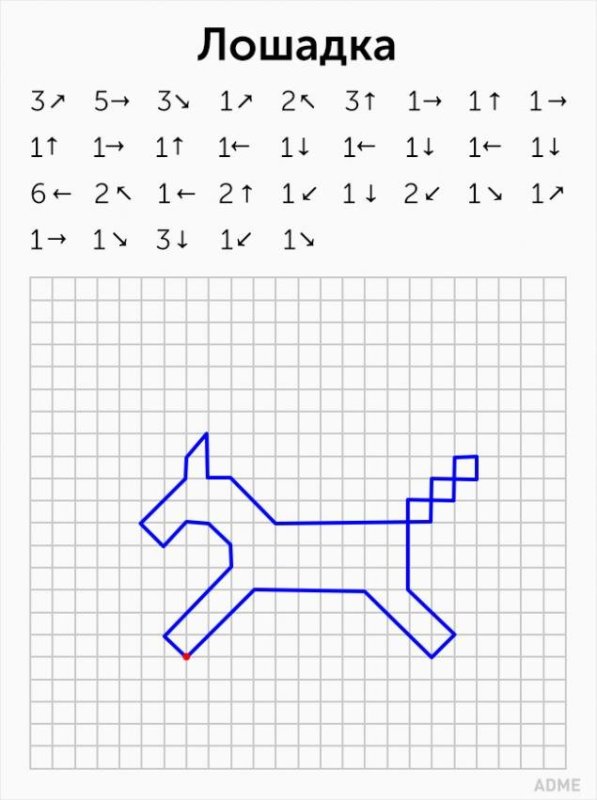 Рисование по клеткам