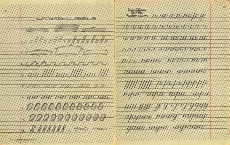 Старые советские прописи