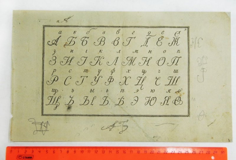 Прописные дореволюционные буквы