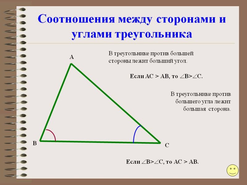 Соотношение между сторонами и углами