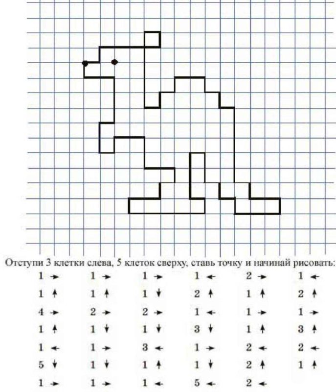 Графический диктант под диктовку для дошкольников