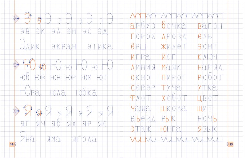 Прописи слоги