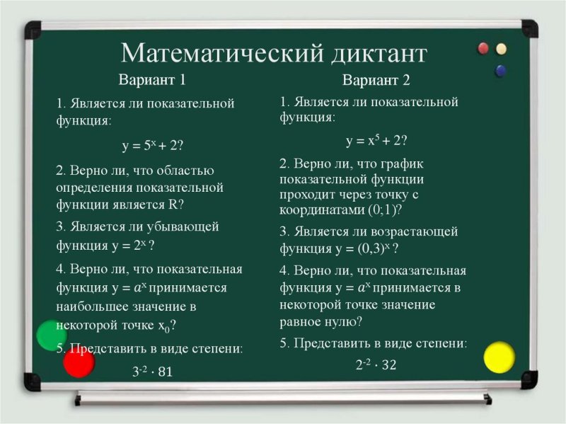 Математический диктант производная
