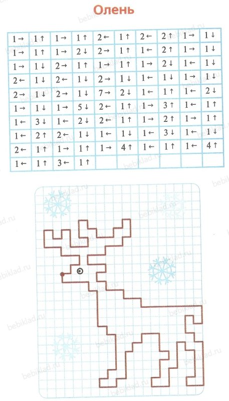 Графический диктант елочка для дошкольников