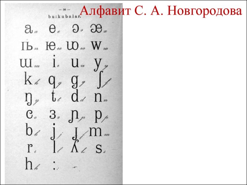 Якутский алфавит Новгородова