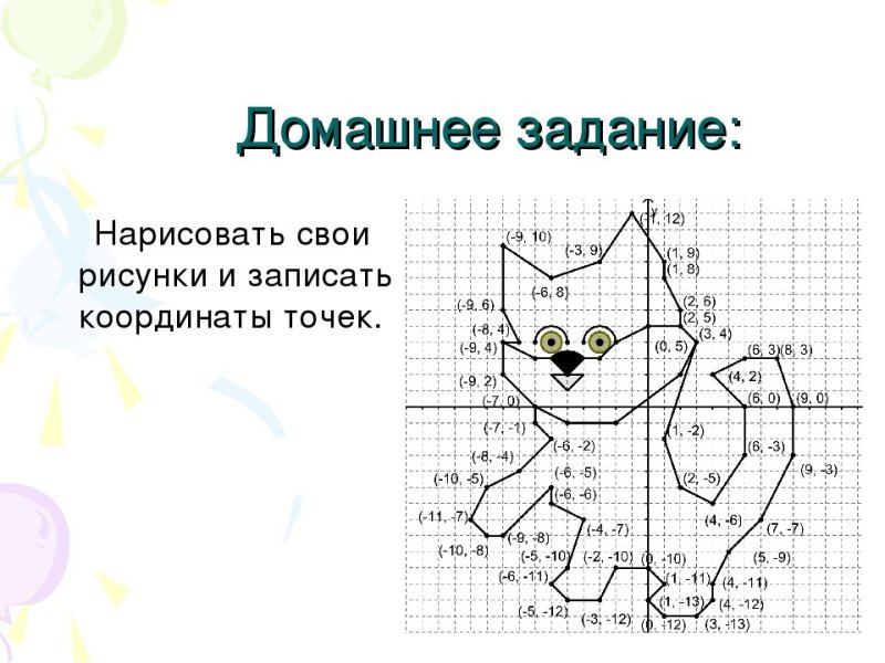 Рисунки с координатами